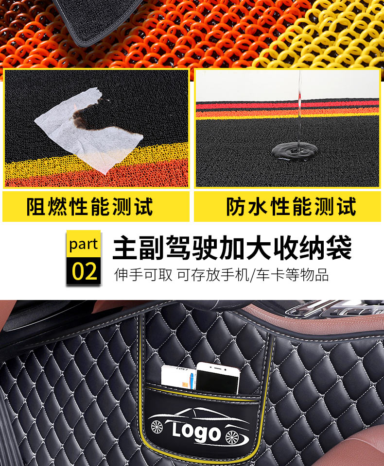 Kia K5 new and old model-specific full-coverage carpet-style car floor mats, waterproof and wear-resistant, original car foot mats