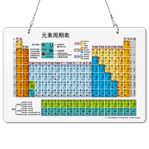 Periodic table of chemical elements wall chart acrylic ornaments standing sign junior high school physics formula wall hanging classroom home
