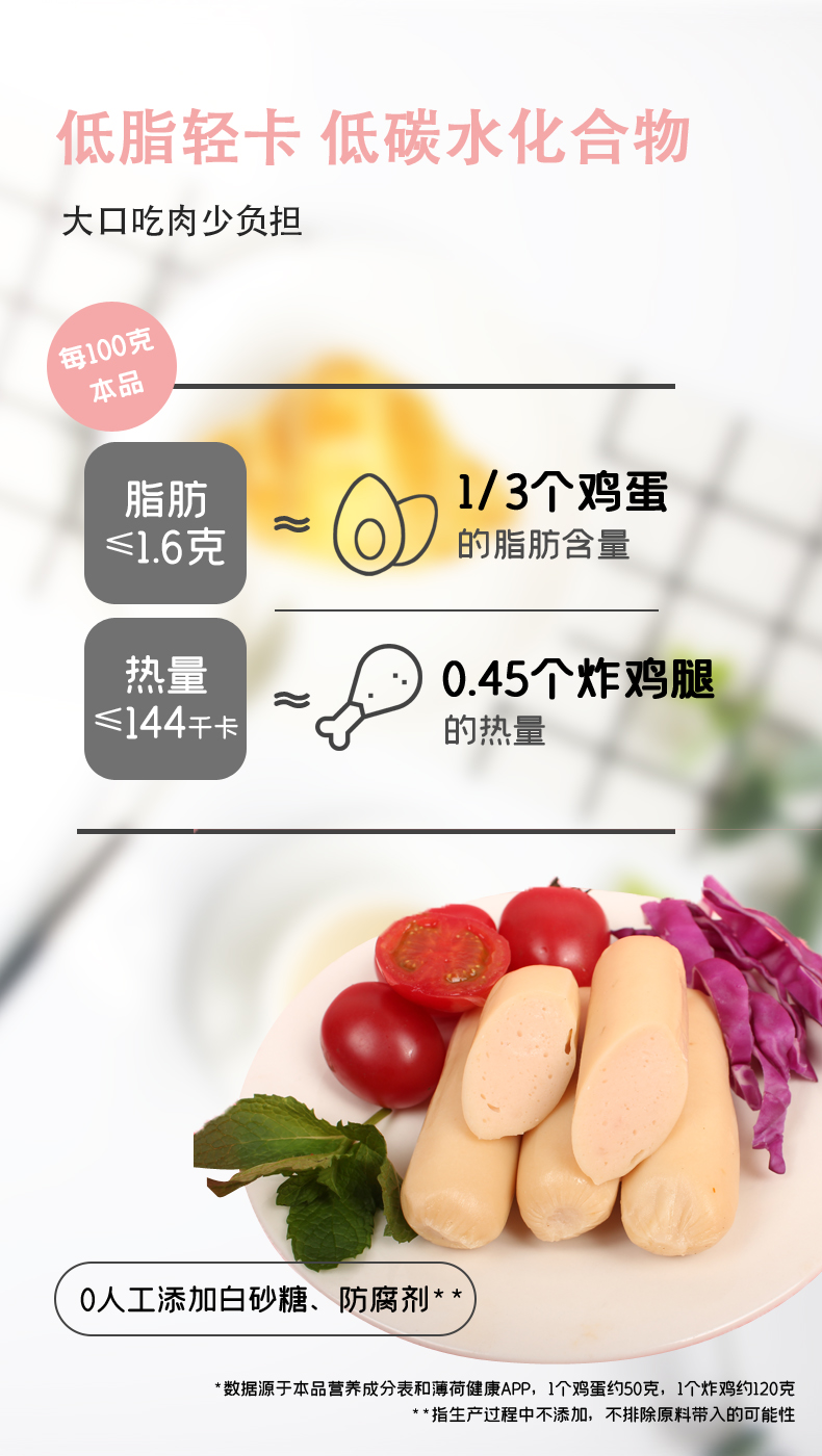 20根！低脂无淀粉代餐鸡胸肉肠