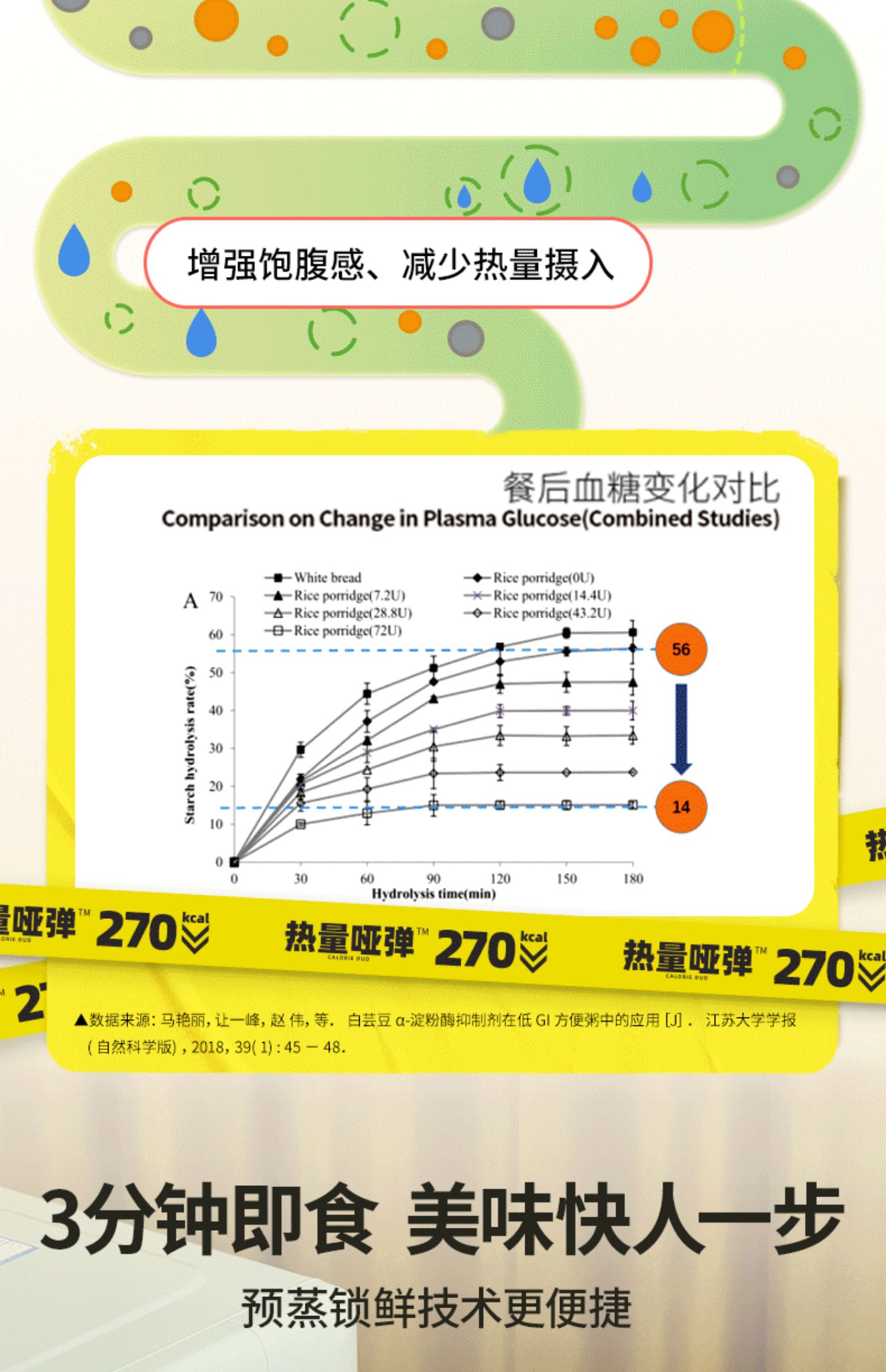 可签到轻食蒸煎饺子4袋*4只