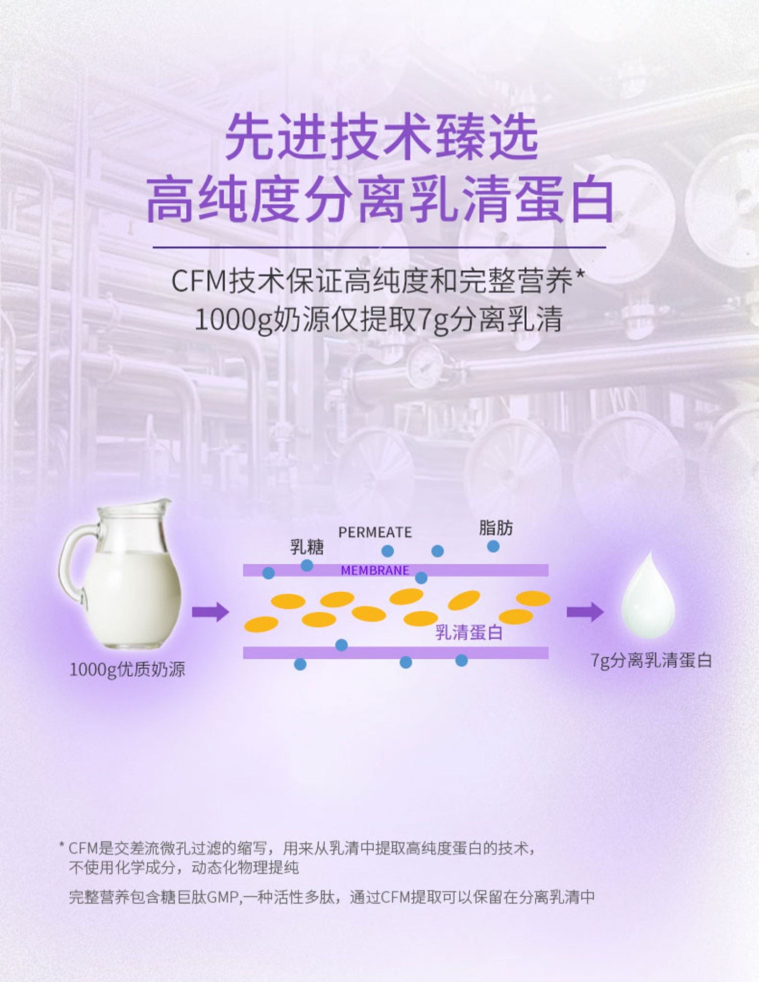 纽特舒玛分离乳清蛋白粉中老年健康术后营养