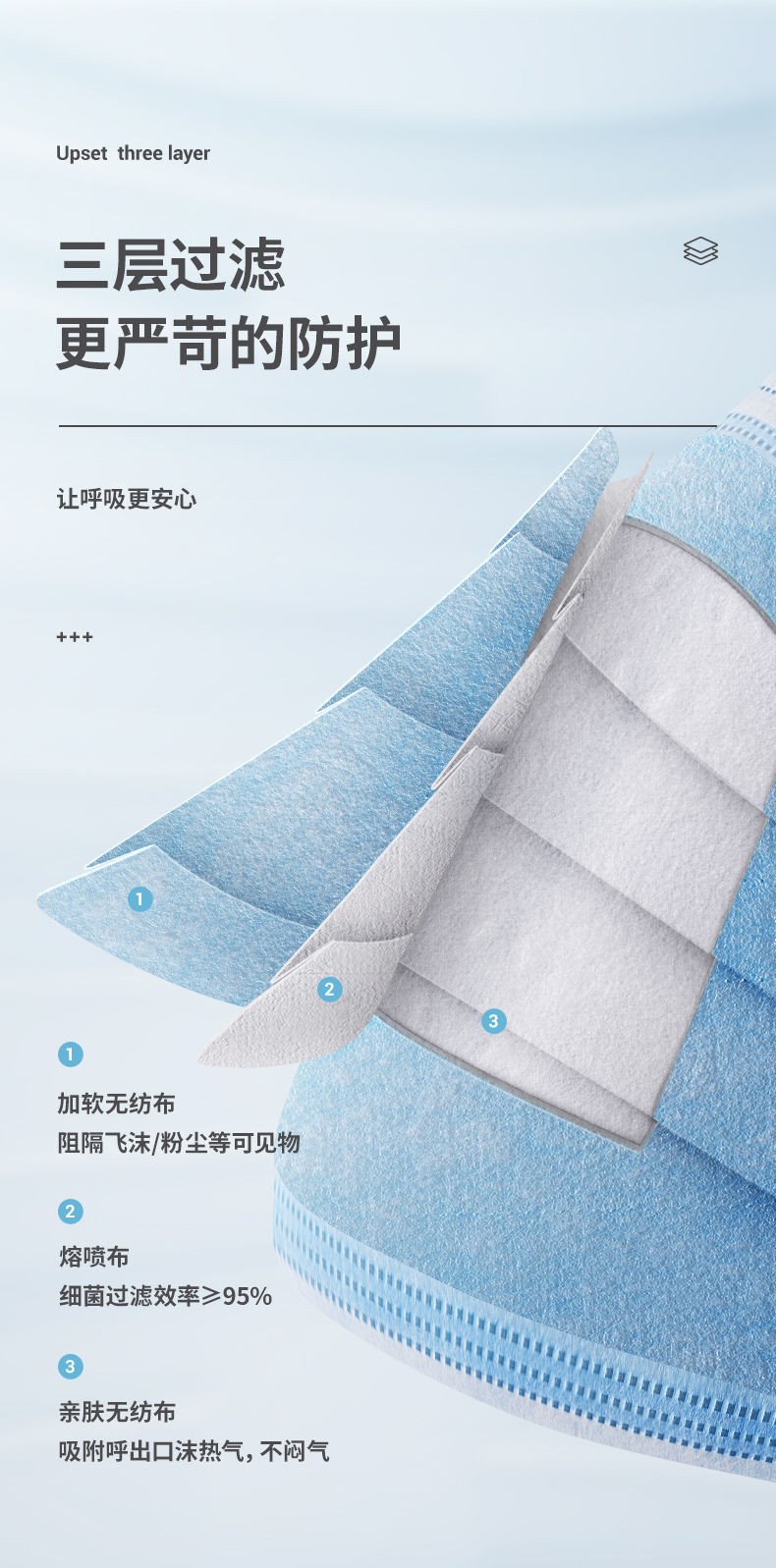超亚  成人儿童外科口罩 100只 图3