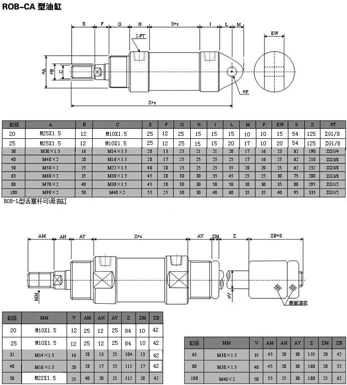 Xi lanh thủy lực mini tùy chỉnh 
            ROB32X50-30/75 xi lanh hành trình có thể điều chỉnh xi lanh thủy lực hai chiều cho máy tiện tự động xi lanh thủy lực bị trôi xilanh thủy lực 130