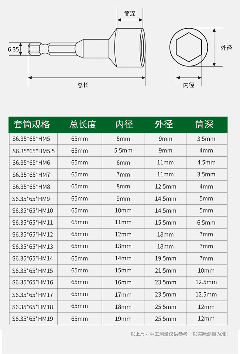suit hexagon socket strong magnetic type air gun wind batch head screw hand electric drill electric wrench long socket head