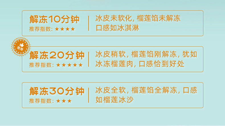 天猫超市 榴芒一刻 金枕头榴莲水晶冰粽 8枚礼盒装 图8