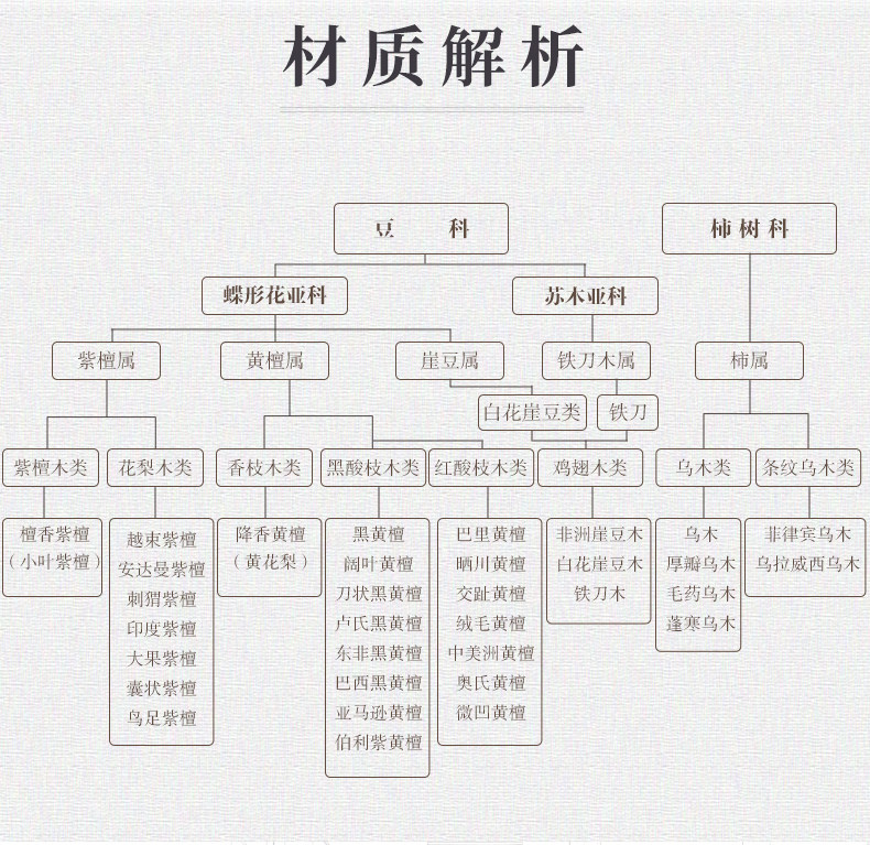 02 Материал Анализ.jpg
