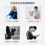 Периартрит Периартрит.