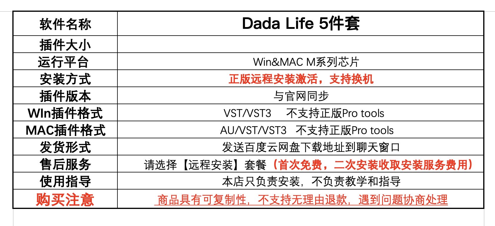 Аналоговый синтезатор dada life bundle 5件套sausage fattener香肠失真endless smile 1