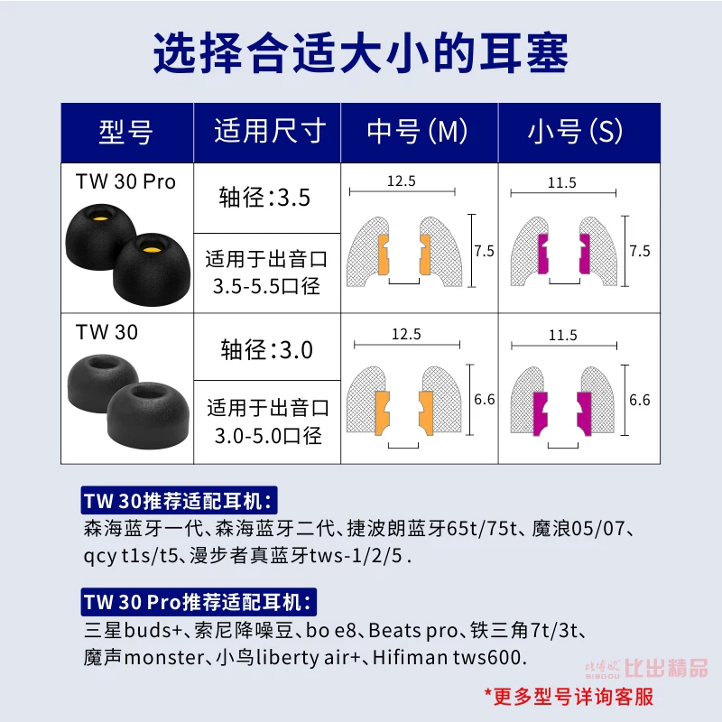 Подходят для Samsung Galaxy Buds+ Bluetooth гарнитуры, набор из спонжа для памяти, набор чехлов Xiaomi Air 2 Pro наушников