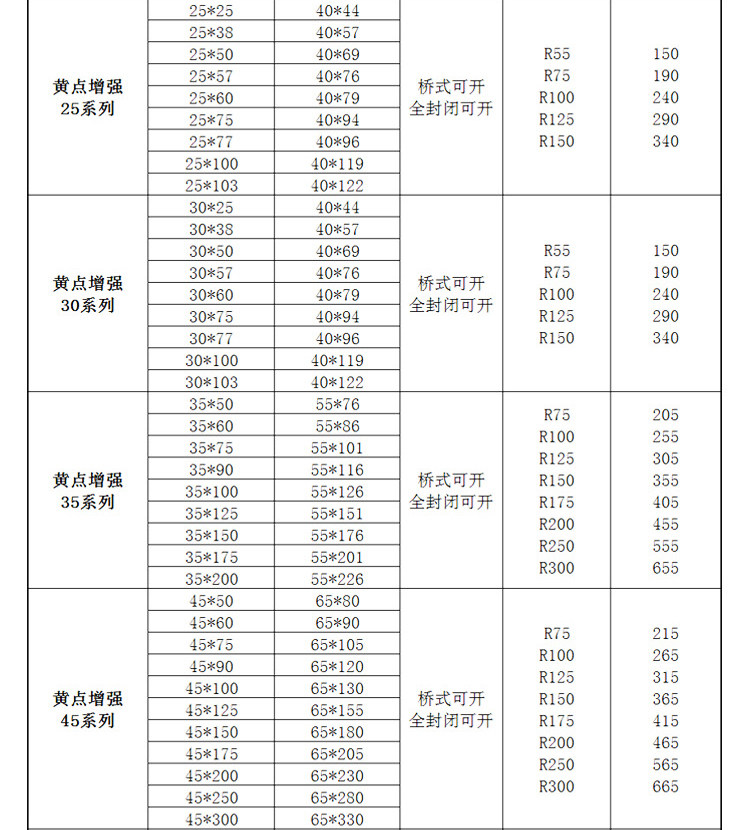 Буксир 防火低温拖炼高速静音拖炼坦克炼塑料尼龙电缆保护炼