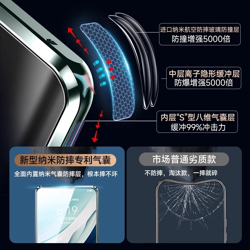 Mate80Promax Huawei Mate70Pro Double-Sided Full-Cover Phone Case Anti-Peeping Mate60Rs Porsche Glass Lens Protective Case + Transparent Anti-Drop 50 Heat Dissipation Ultra-Thin Applicable