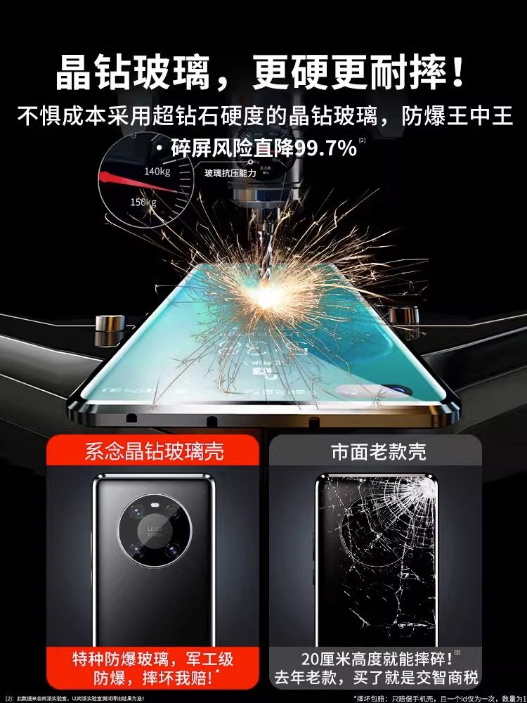 Anti-Peep Glass Phone Case Suitable for Huawei Mate40 Pro+ with Magnetic Full-Cover Lens Protection, Metal Mate40E Anti-Drop Case, Heat Dissipation, Double-Sided Glass, Rs Porsche, Anti-Peep for Men and Women