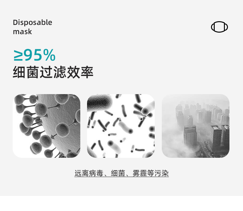 海程 医用外科口罩 独立包装50只 图1