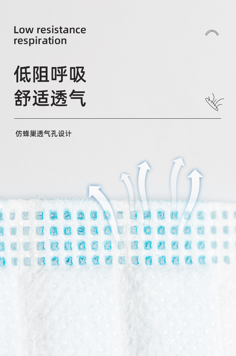 海程 医用外科口罩 独立包装50只 图2