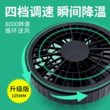 Бесколлекторный охлаждающий вентилятор для работы, 12v