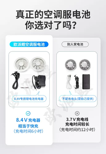 Летнее охлаждение воздуха -кондиционированная одежда с воздушным кондиционером с зарядкой вентиляторов охлаждается.