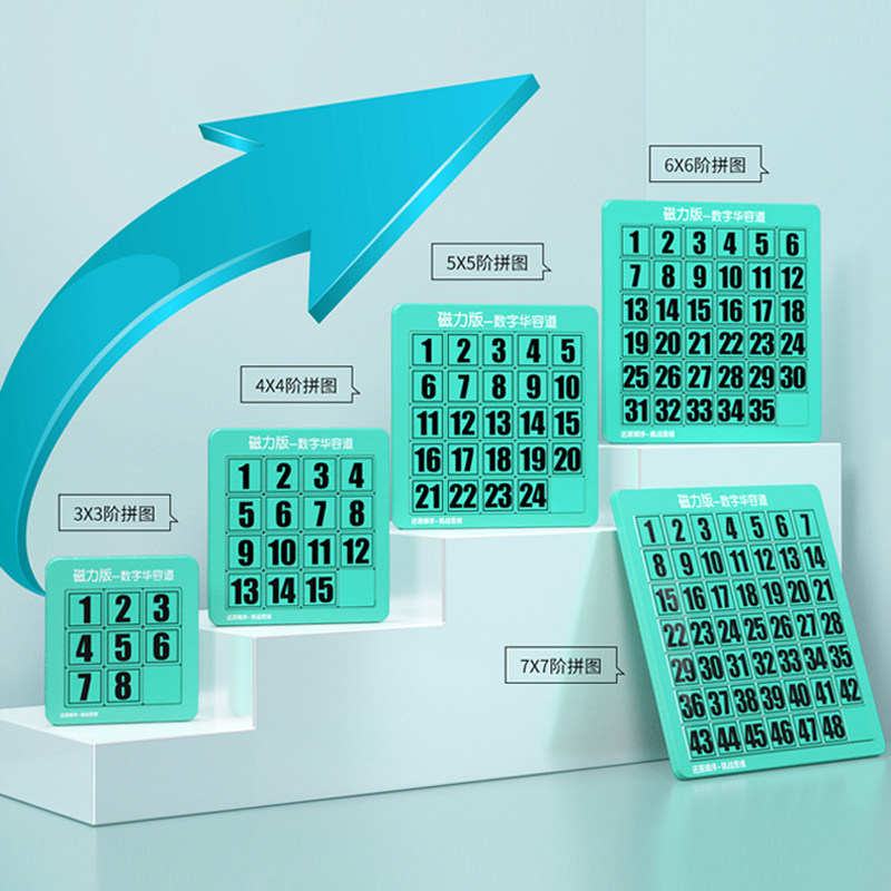 Digital Huarong Road Magnetic Children's Educational Toys Primary School Students Sliding Puzzle Parent-Child Desktop Game Brain Pushing