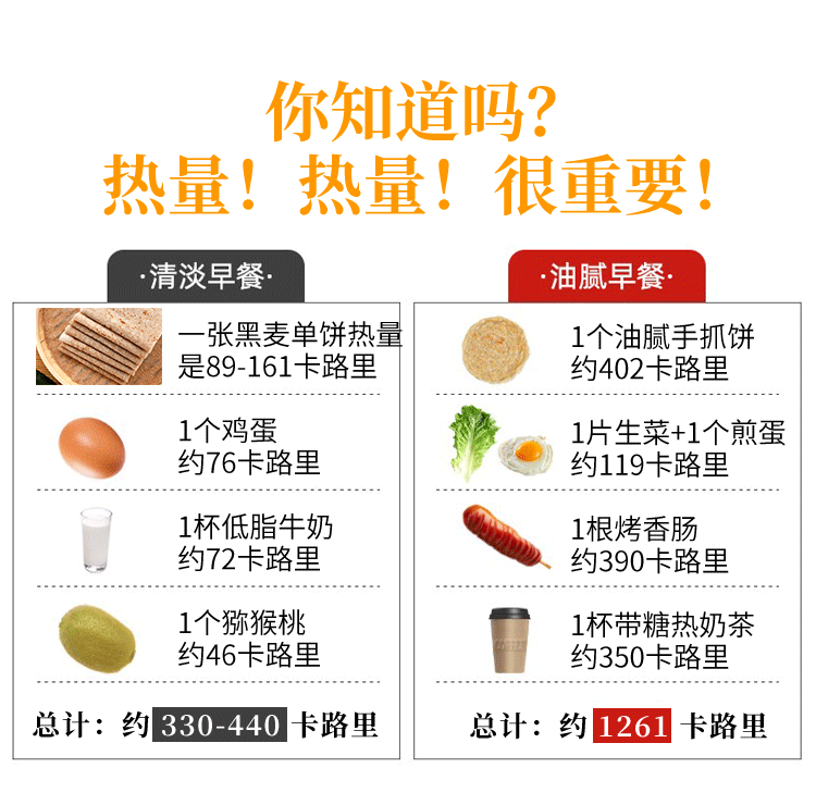 【12张500g！】即食黑全麦皮卷饼