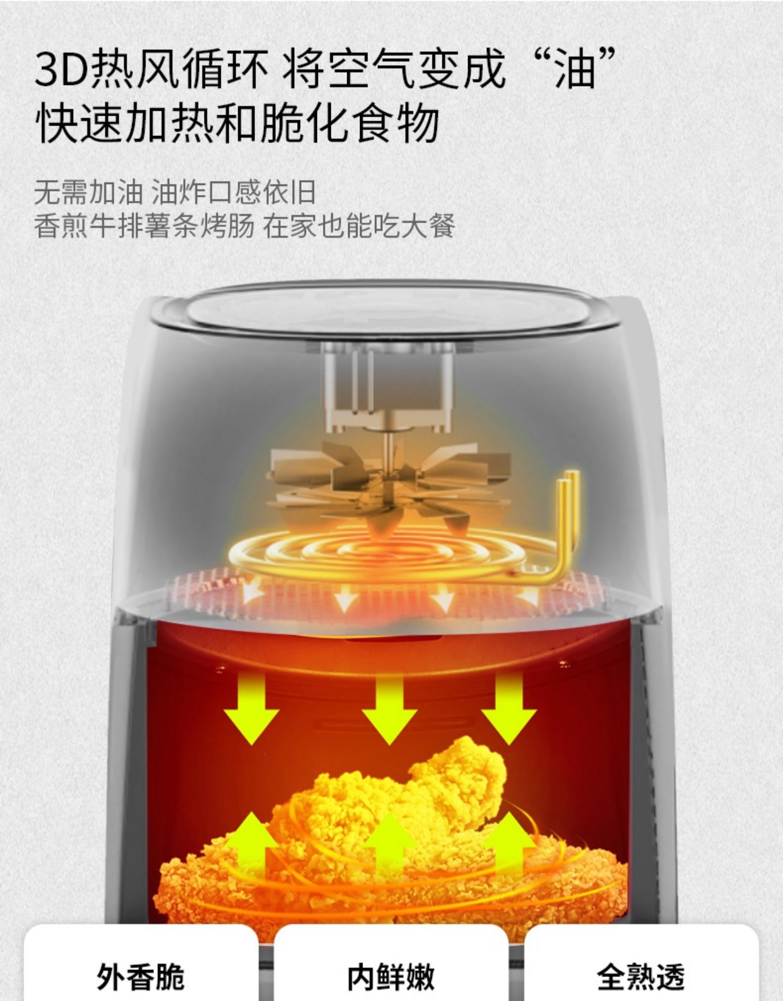 小米生态链 无言 智能wifi空气炸锅 支持米家App 图2
