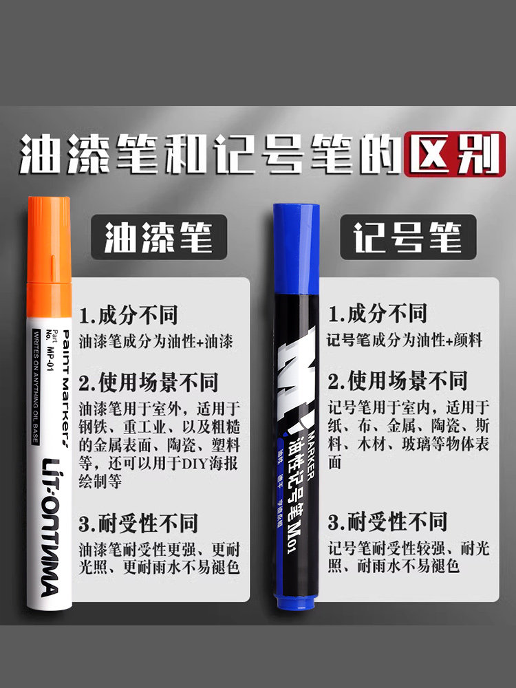 Paint Marker Touch-Up Pen White Car Waterproof Oil-Proof Non-Fading Industrial Oil-Based Tire Graffiti Pen Touch-Up Coloring Gold Tracing DIY Quick-Drying Black Gold Silver Tracing Pen