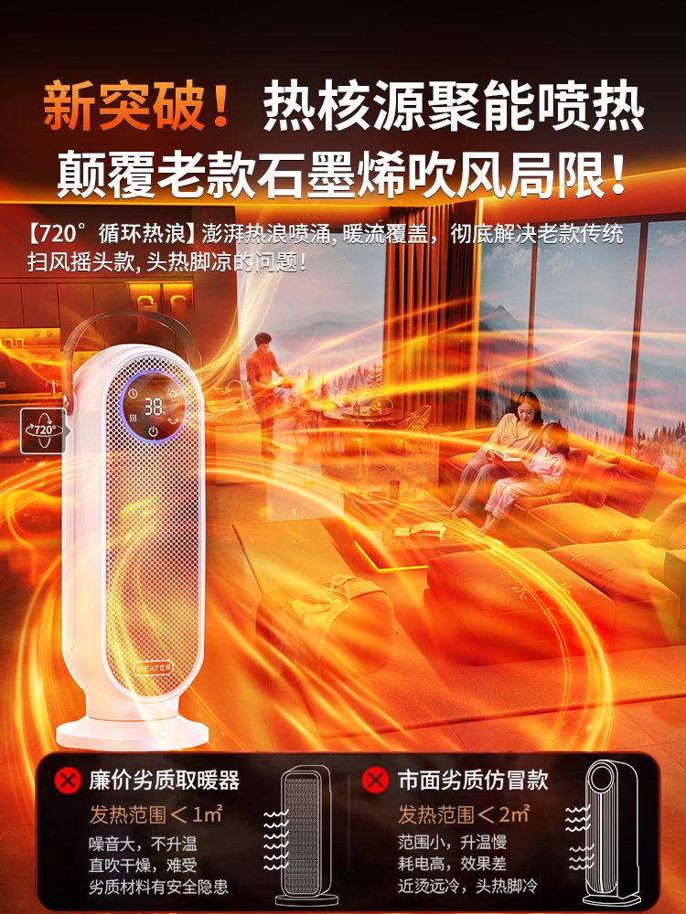 Heater 2025 New Model for Home Bathroom, Large Area, Energy-Saving, Silent Electric Heater, Small Sun Heater for Winter