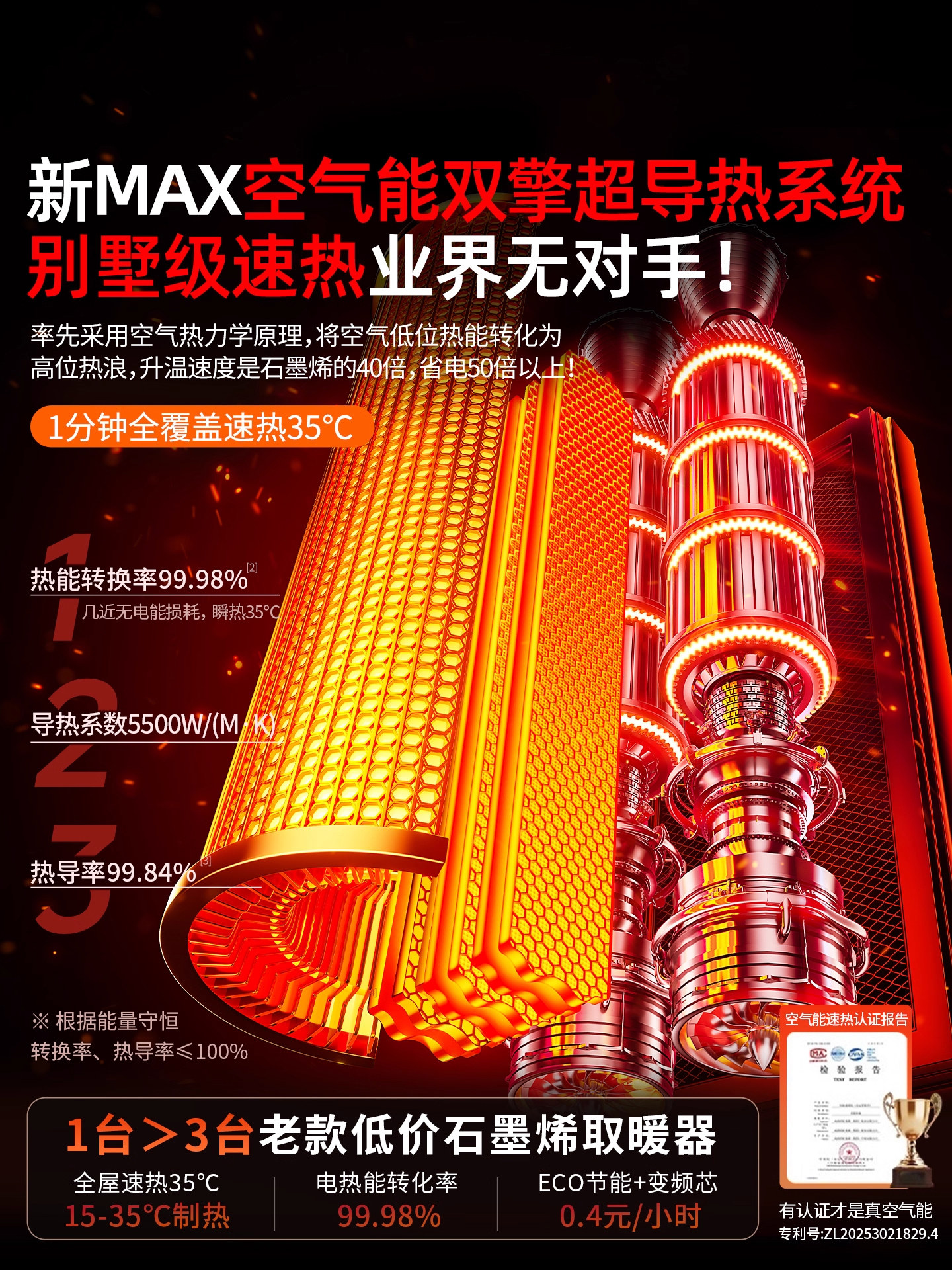 Heater Fan 2025 New Model for Whole House Large Area Home Use Energy-Saving Small Sunroom Electric Heater Magic Device for Winter