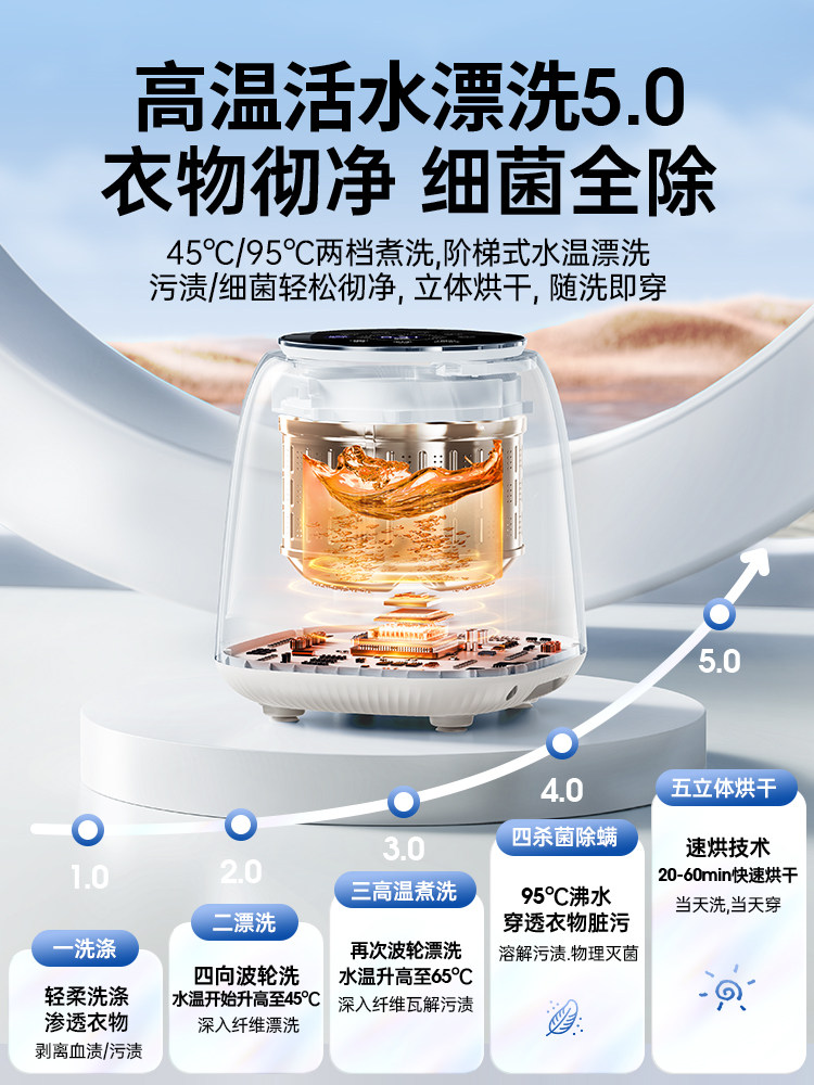 Underwear Washing Machine, Fully Automatic, Small and Mini, Dedicated for Washing and Drying Underwear and Socks, with High-Temperature Sterilization