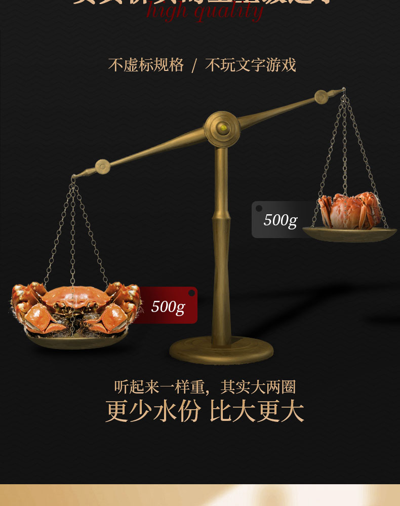 天猫超市定制 星农联合 大闸蟹礼券 公蟹3.5两+母蟹2.5两 共8只 图4
