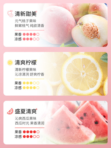 【拍3件 第3件】清爽薄荷水果漱口水柠檬约会清新口气洁净12 — 5