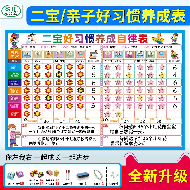 Life Pass Children's Growth Self-Discipline Table Two Treasure Behavior Habits Formation Table Daily Punch Card Children Reward Record Baby Sticker Home Learning Plan Table Primary School Student Reward Wall Sticker Points Table