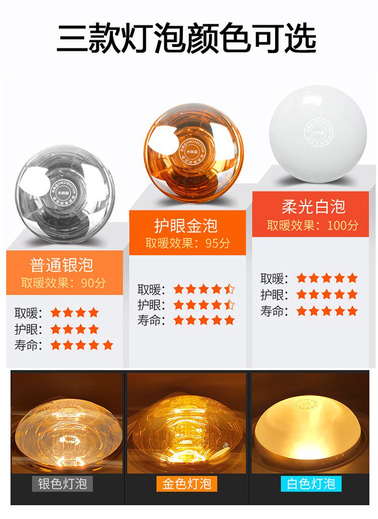 Bathroom heating lamp warm bulb ordinary silver hw light Yuba bulb 220v275W old-fashioned explosion-proof heating lamp
