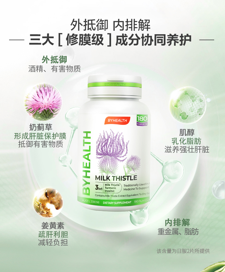 汤臣倍健 奶蓟草护肝片 180片 加班熬夜解酒 图3