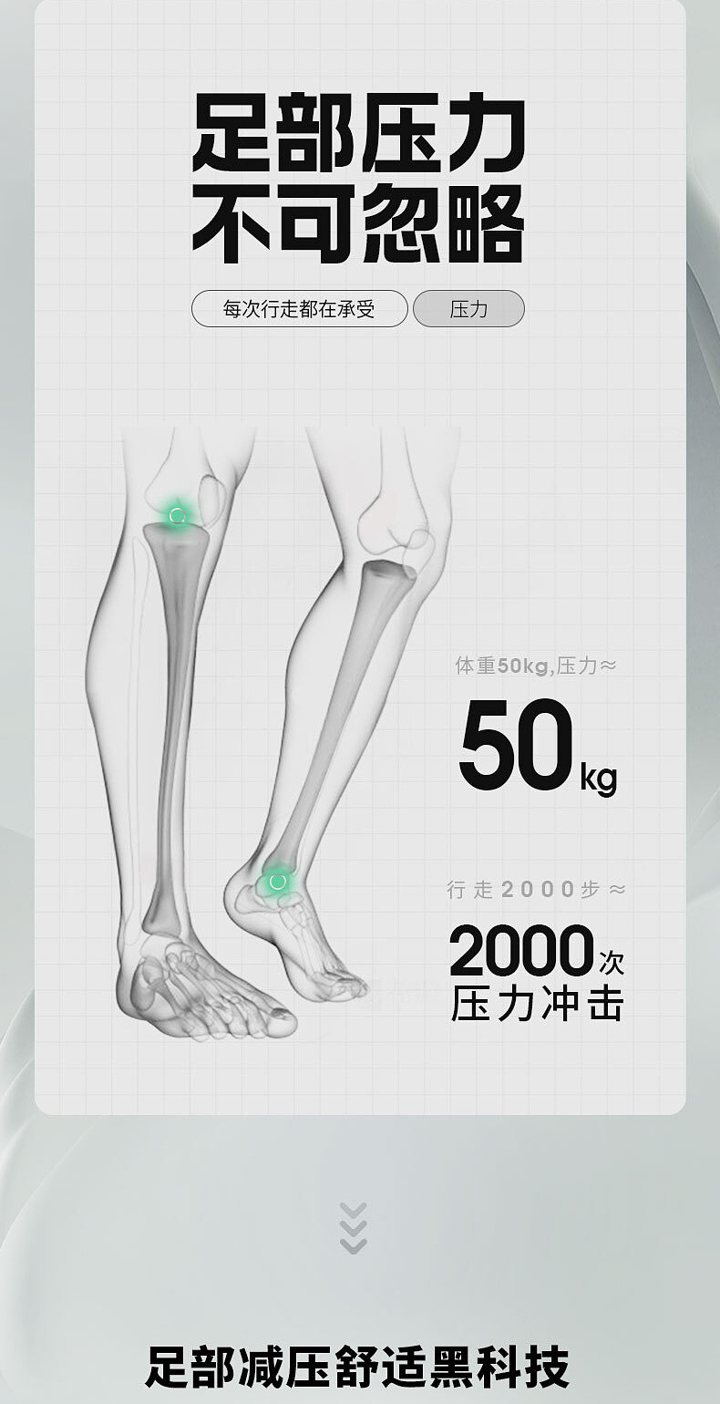 Энергичный обувь skechers斯凯奇男鞋中老年休闲鞋回弹一脚蹬缓震健步鞋旅游散步鞋