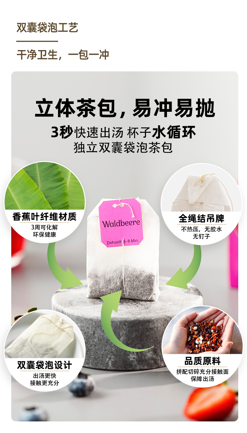德国百年品牌 TEEKANNE 原装进口水果世界蓝莓冷泡茶20包 券后15.9元包邮 值值值-买手聚集的地方