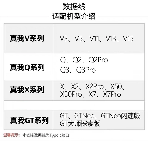 Совместимый оригинальный мобильный телефон, длинный зарядный кабель, realme, 65W, 5A, 3x, x50, 50x, x70