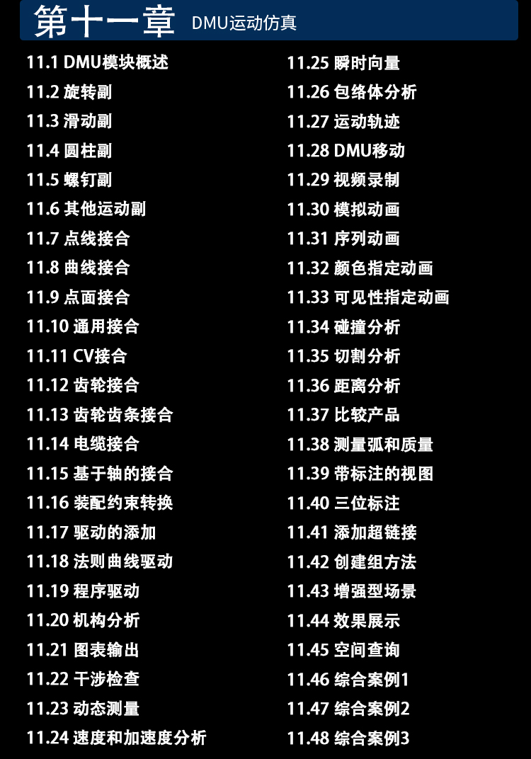 【CATIA V5R21高级教程】曲面装配 + 钣金设计 + DMU仿真！！VIP进阶课程！机电设计全体系！GRAPHIC DESIGN特训！