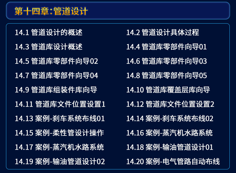 SolidWorks2024软件零基础学习视频CAD教程SW2020 2018钣金设计课
