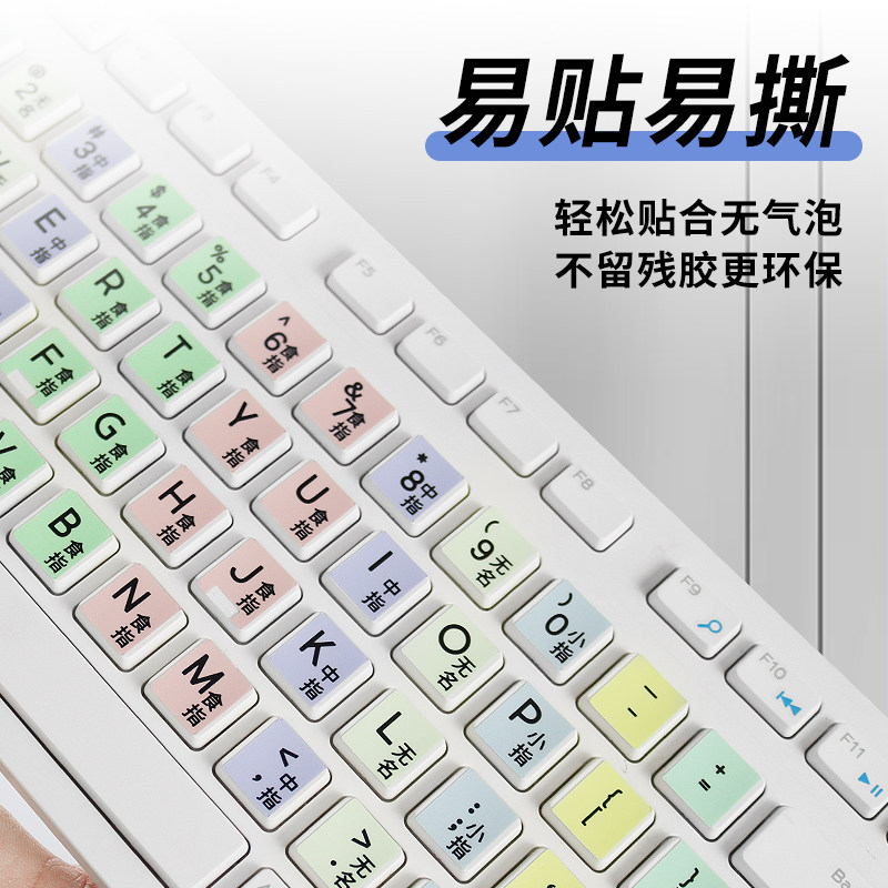 键盘108键位全解析,你真的懂你的键盘吗🧐-键盘-淘宝百科网