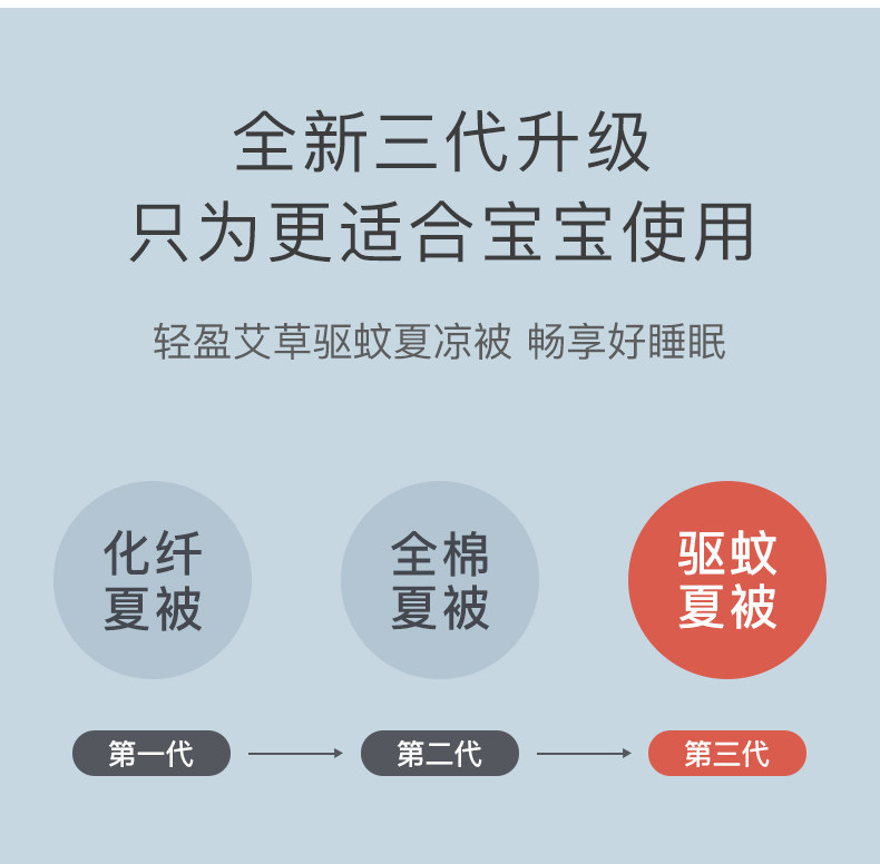 猫超次日达,凉感驱蚊:迪士尼 凉感驱蚊夏被 69元起包邮 值值值-买手聚集的地方