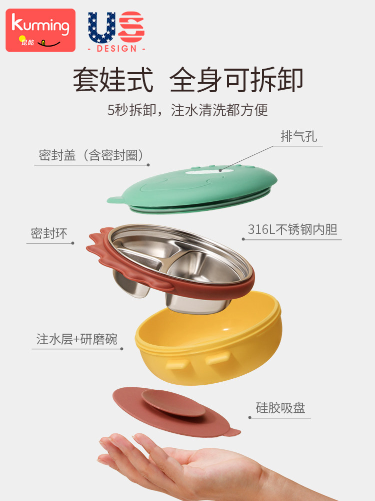 Stainless Steel Children's Dinner Plate with Suction Cup, Water-Filled Insulated Bowl, Baby Divided Plate, Infant Supplementary Food Tableware, Cartoon Design