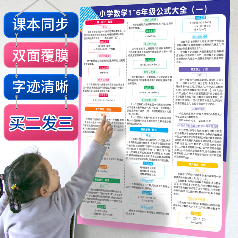 Primary school mathematics formula Daquan wall chart 1-6 grade mathematics knowledge points commonly used children's learning wall chart wall stickers
