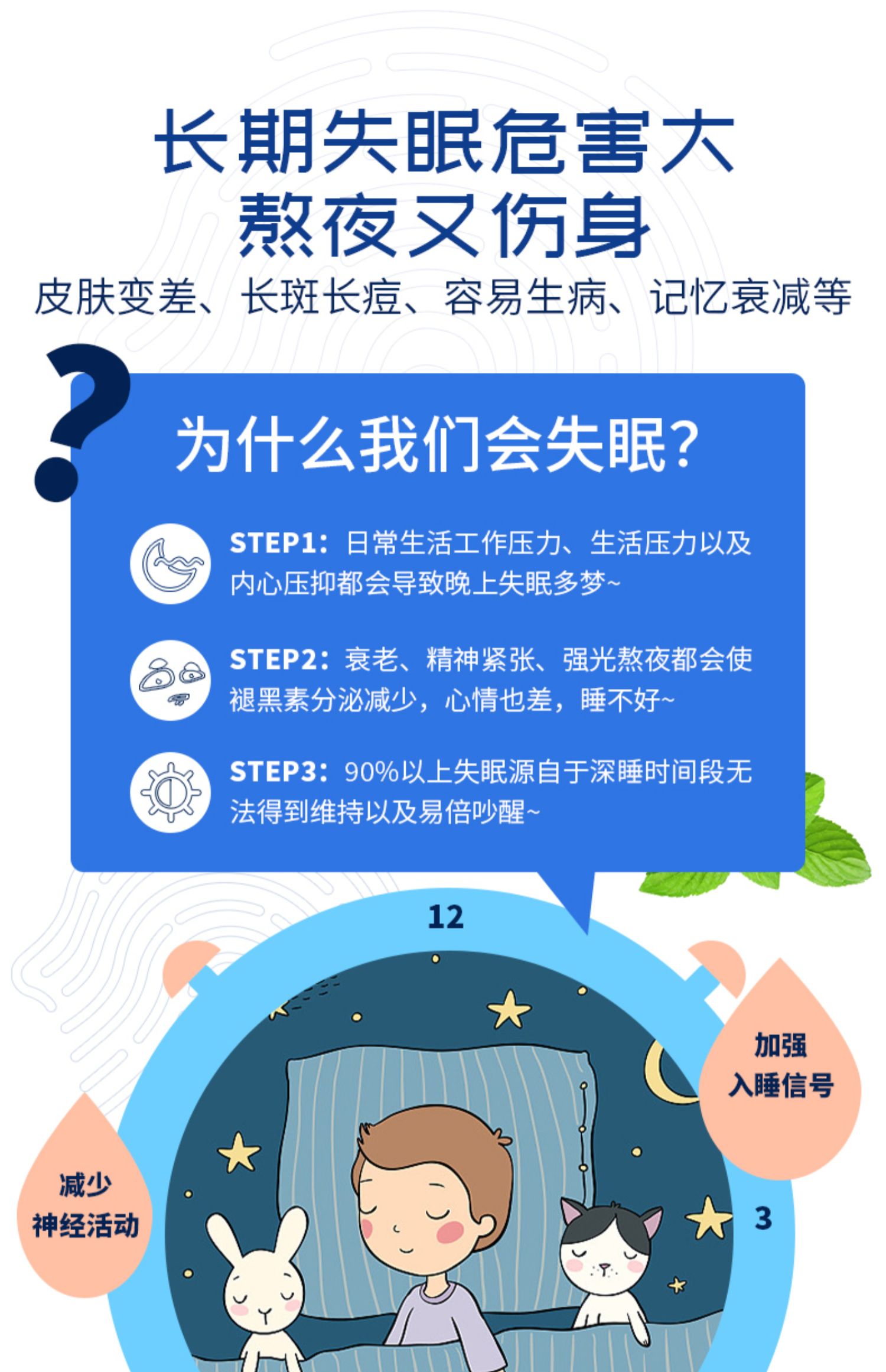 Persona雀巢褪黑素营养包28包/盒