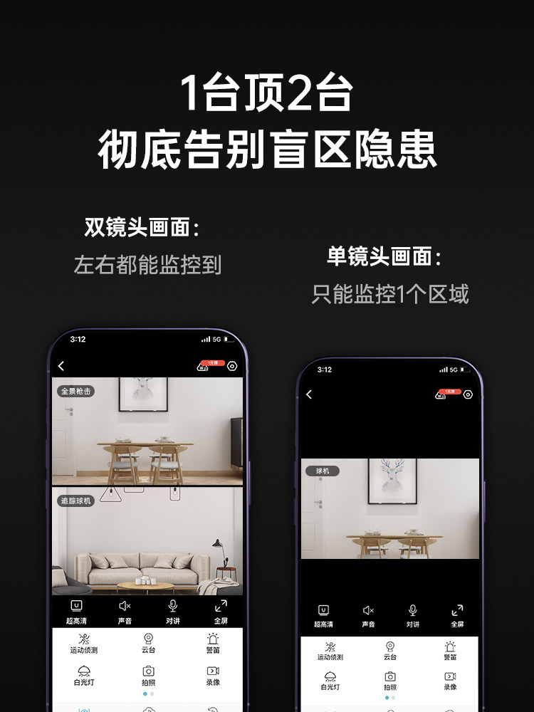 4g Camera for Home Remote Monitoring Via Mobile Phone, Wireless Indoor Monitor with 360-Degree Coverage Without Blind Spots, No Wifi Required, High-Definition Video