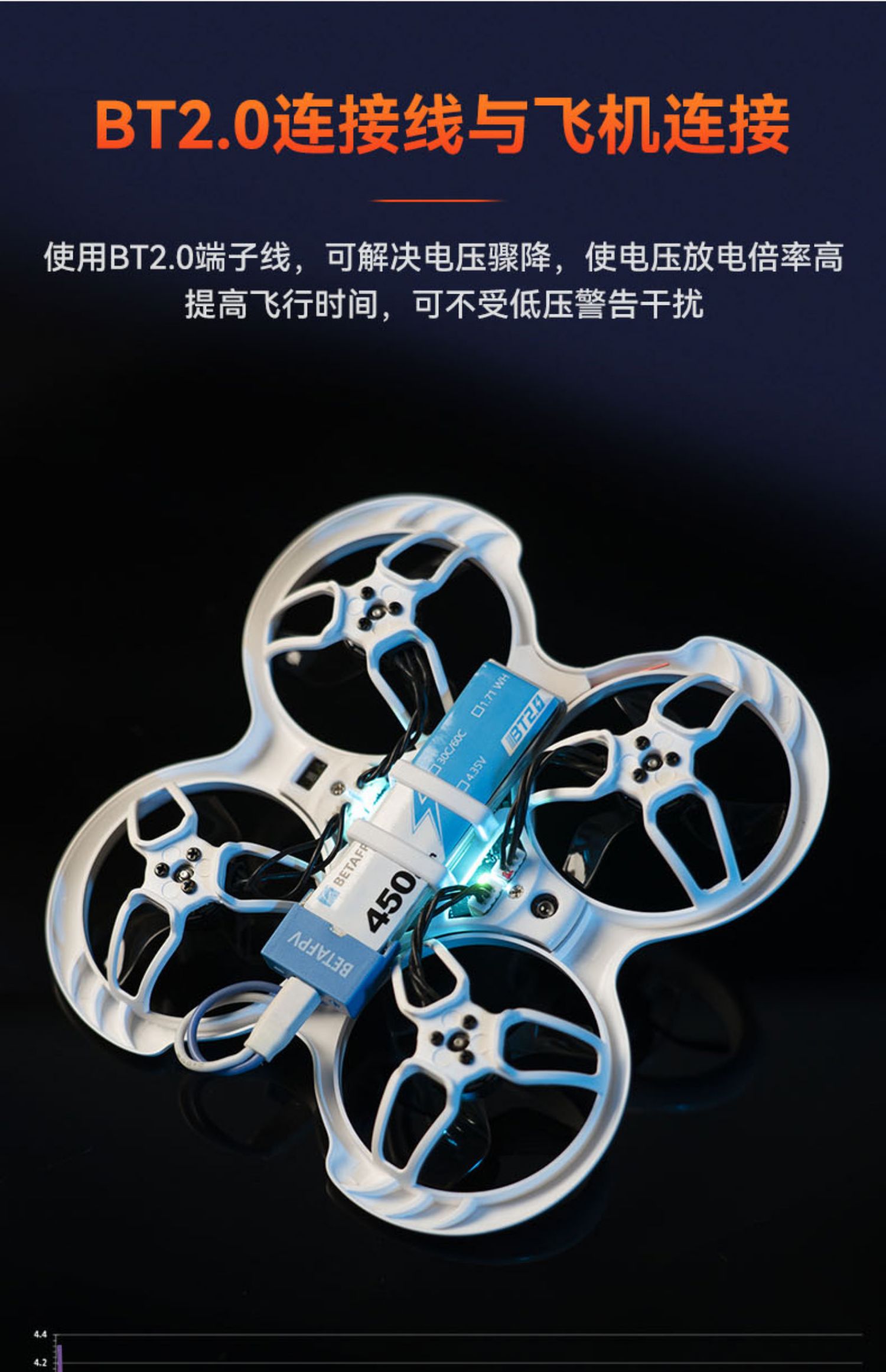 BETAFPV BT2.0電池充電線PH2.0充電轉接線1S競速穿越機對戰無人機