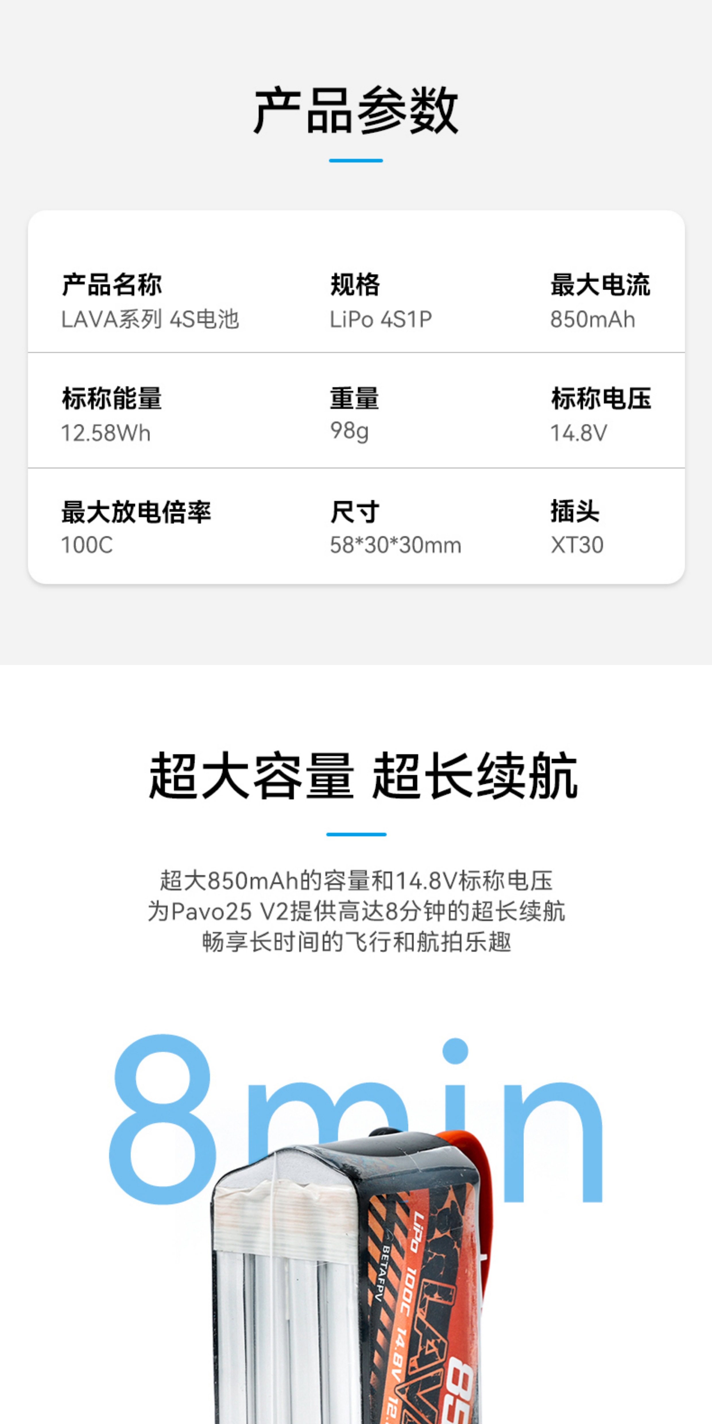 BETAFPV 大容量850mAh4S100C鋰電池穿越機電調配件航模航模鋰電池