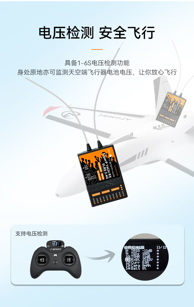 BETAFPV SuperP 14CH分集接收機穿越機遠航長距離2.4/915/868GHz