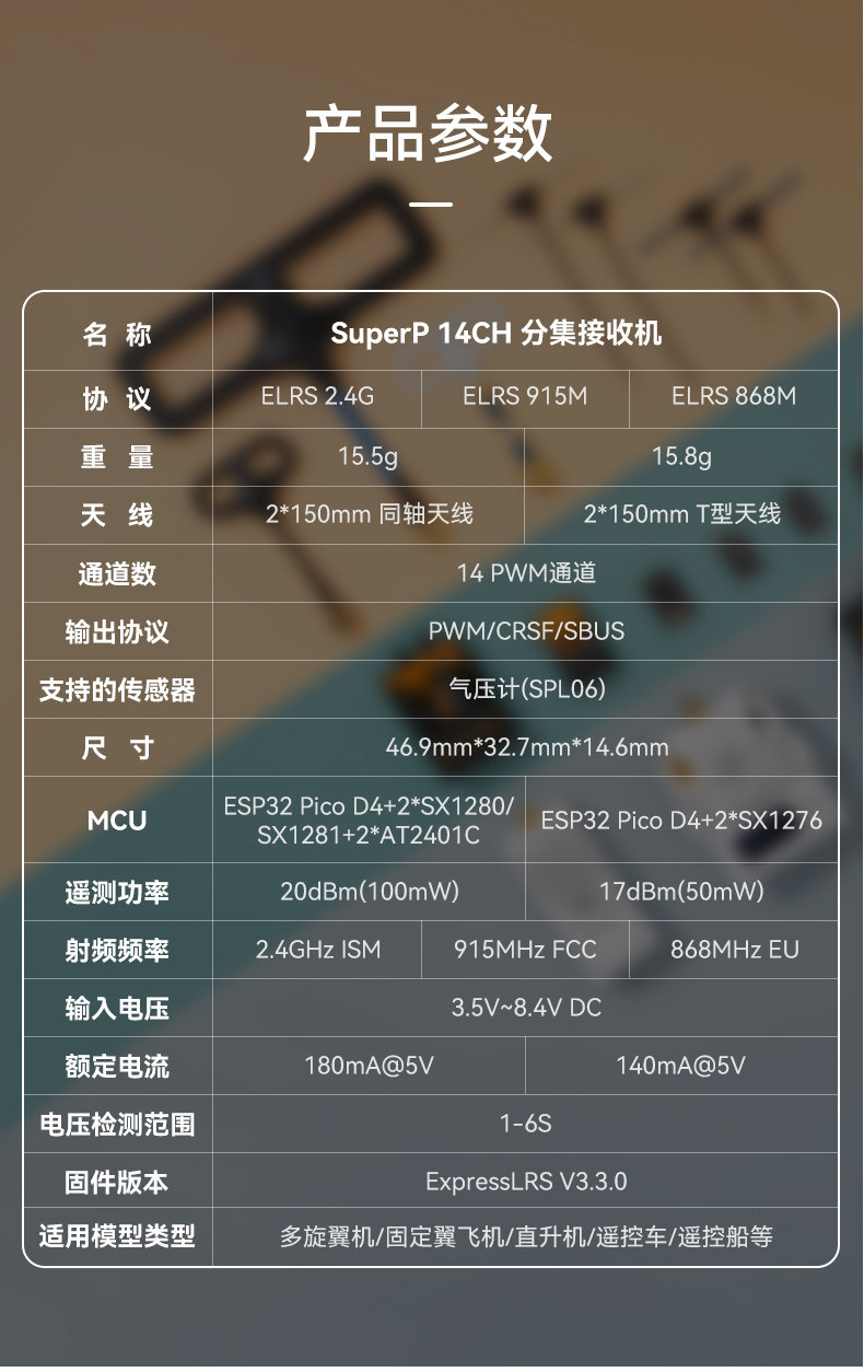 BETAFPV SuperP 14CH分集接收機穿越機遠航長距離2.4/915/868GHz