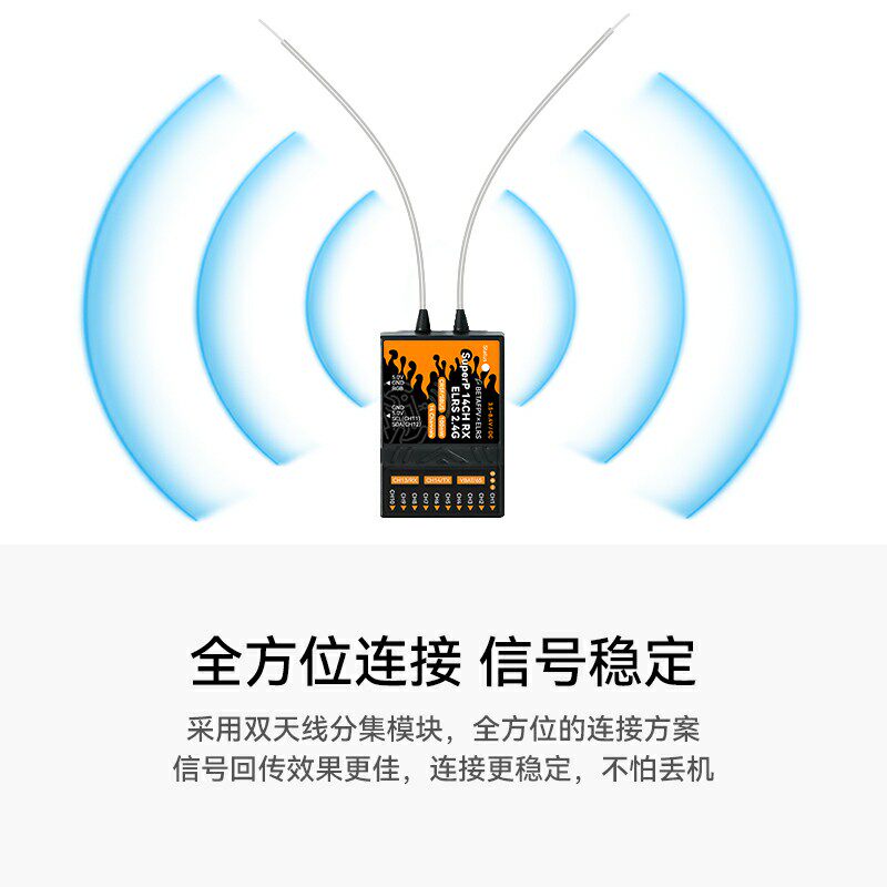 BETAFPV SuperP 14CH分集接收機穿越機遠航長距離2.4/915/868GHz