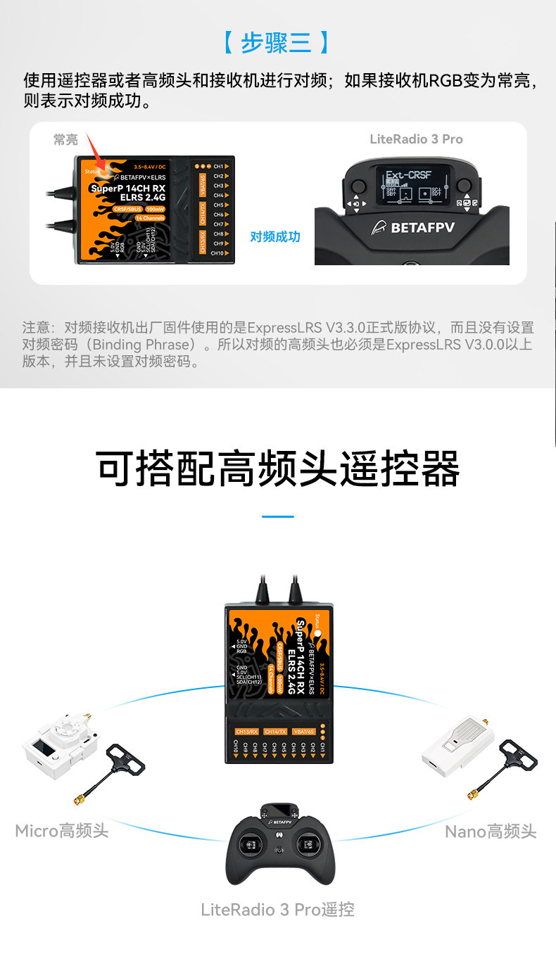 BETAFPV SuperP 14CH分集接收機穿越機遠航長距離2.4/915/868GHz