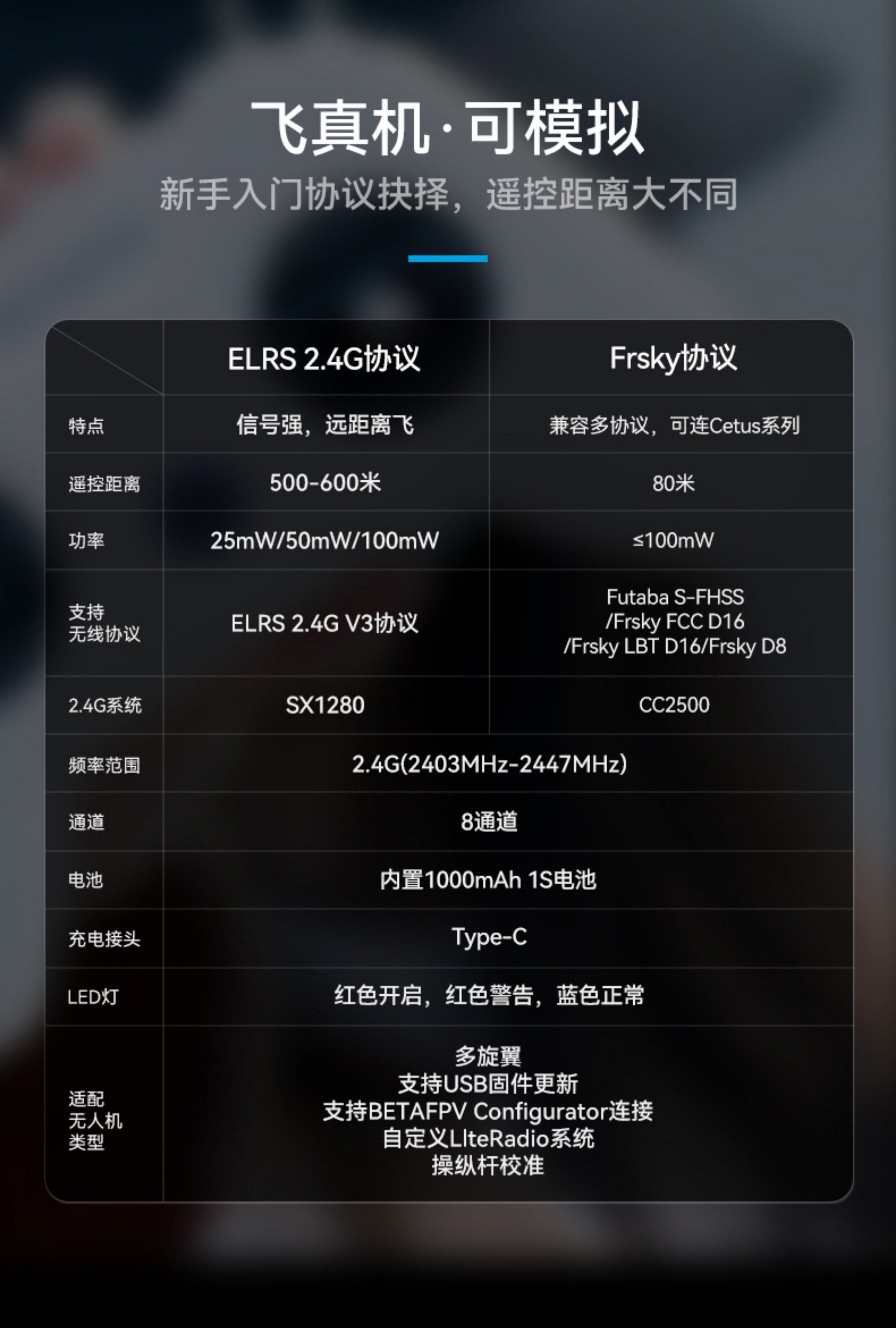 BETAFPV LiteRadio 2 SE航模遙控器 小白控飛行模擬器穿越機ELRS